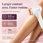 VELORATECH IPL handset — flash speed and treatment contact area