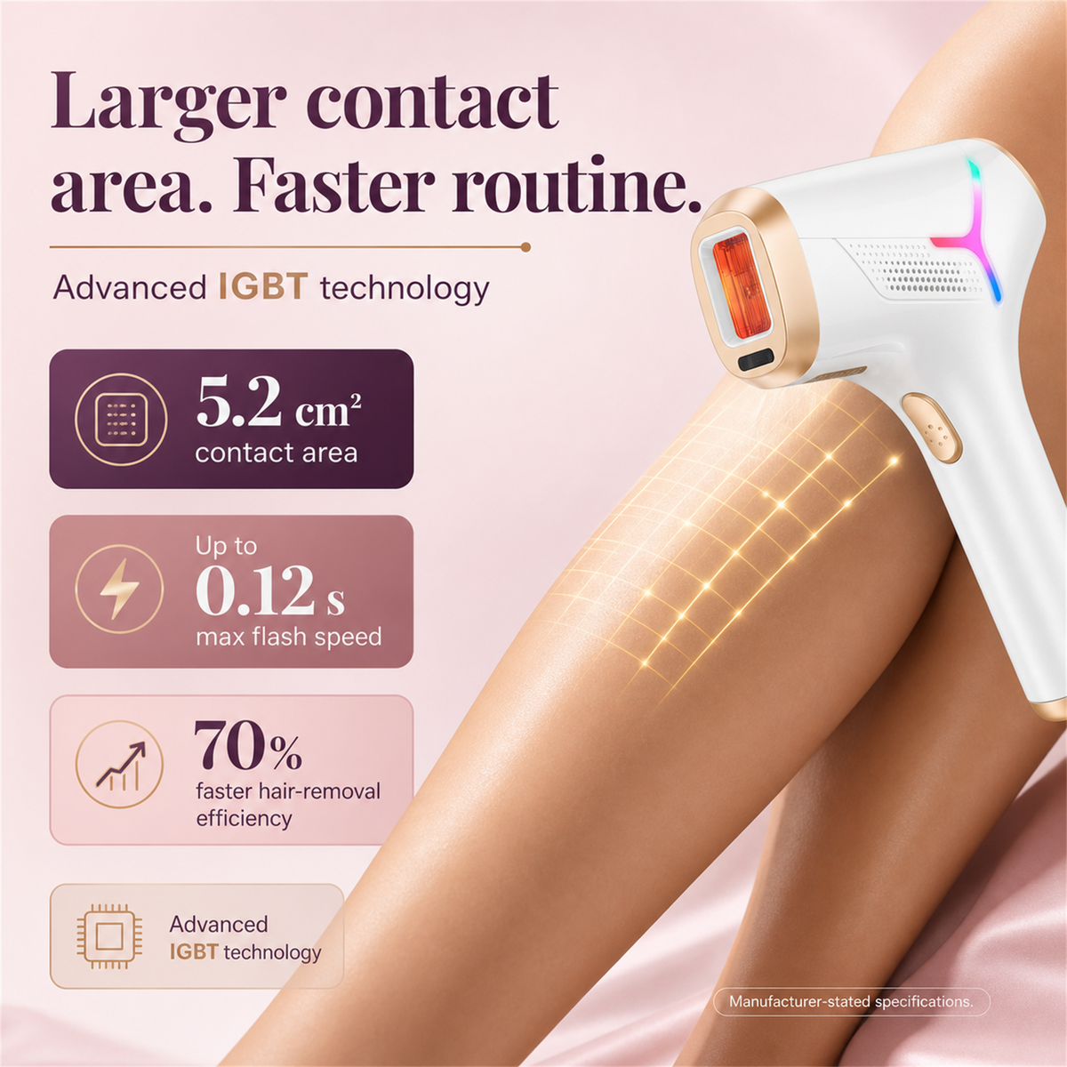 VELORATECH IPL handset — flash speed and treatment contact area