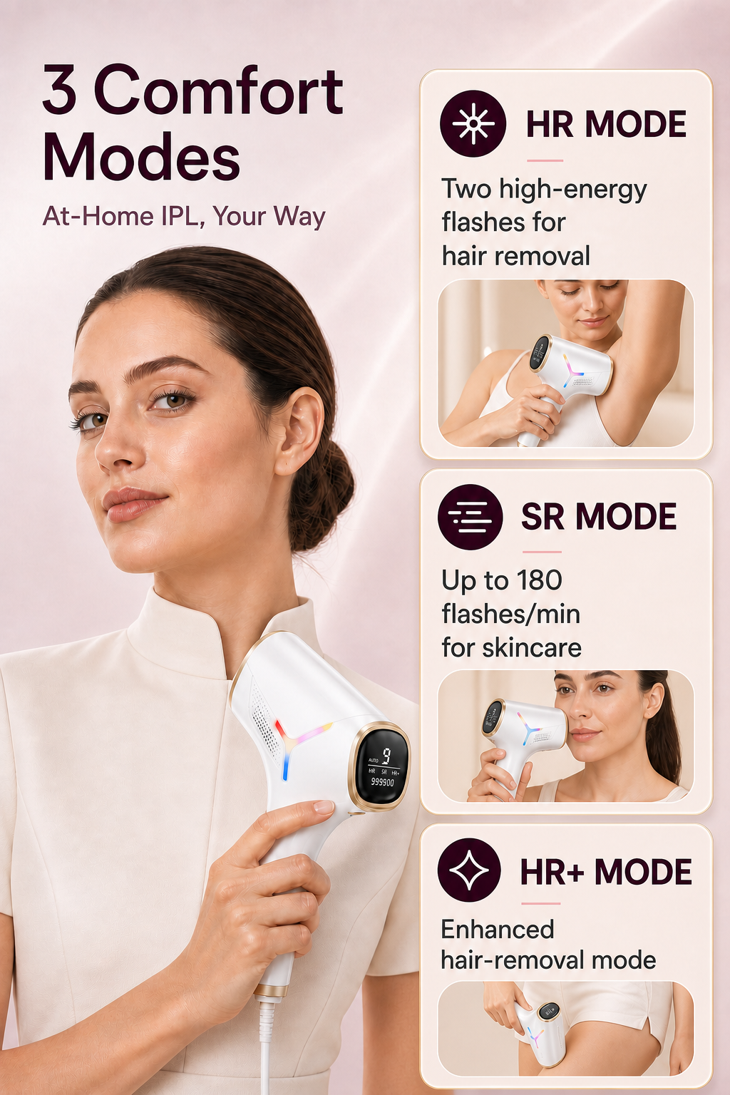VELORATECH IPL handset — three comfort modes: HR, SR and HR+